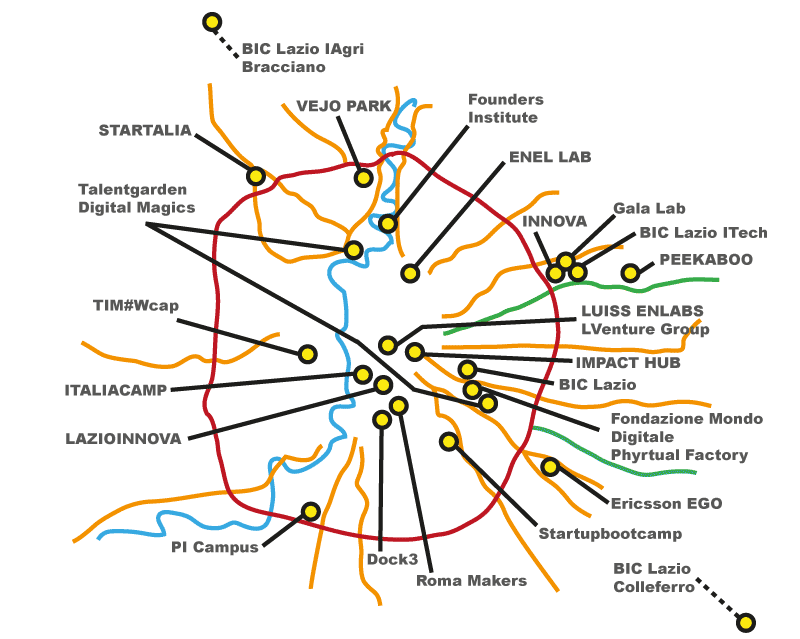 mappa ecosistema roma